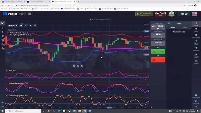 Demo Account Pocket Option Master Trading Without Risk Demo Account Pocket Option Master Trading Without Risk