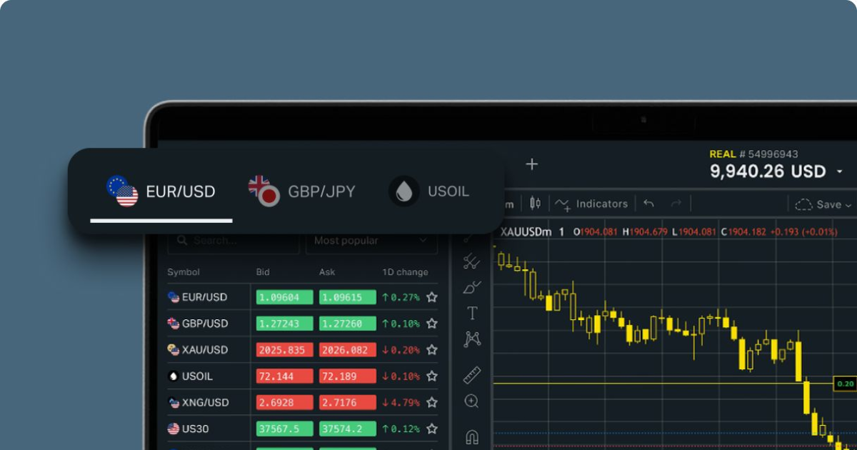 Exness Trading Instruments A Comprehensive Overview Exness Trading Instruments A Comprehensive Overview