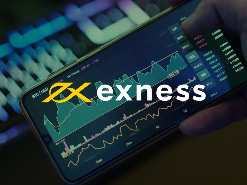 Mastering Exness Day Trading Strategies for Success Mastering Exness Day Trading Strategies for Success